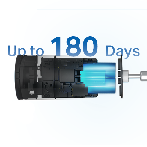Long-Lasting Rechargeable Battery