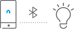 onboard the smart plug using bluetooth
