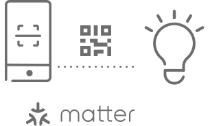 a phone, a code on the smart plug, the Matter logo
